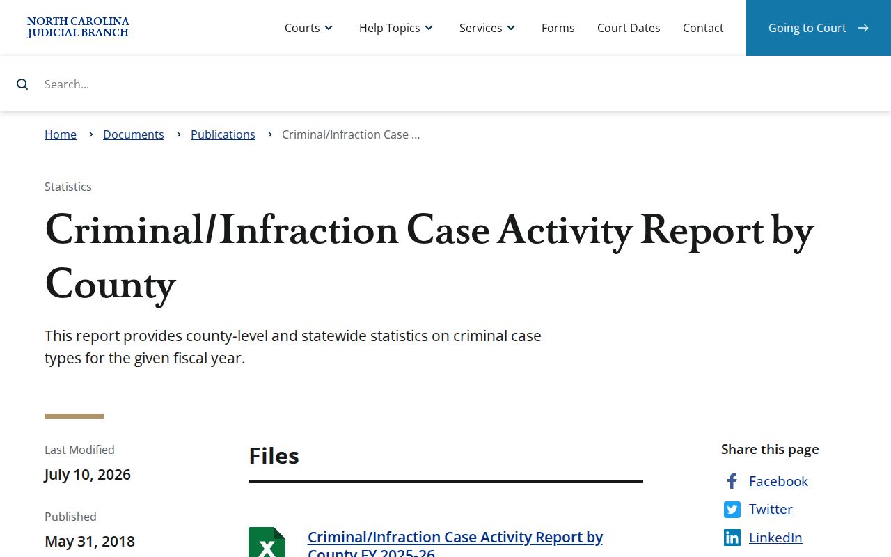 Alexander County criminal docket case activity report reference